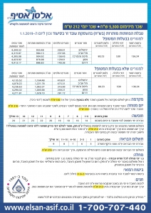 העסקת עובד זר בסיעוד